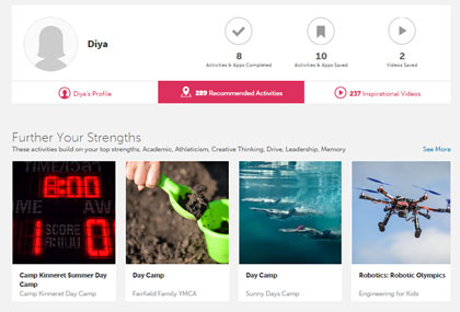Recommended Activities